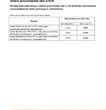 Zmiana oprocentowania lokat w EUR