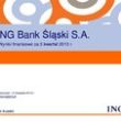 Wyniki ING Banku Śląskiego po trzech kwartałach 2013 roku