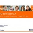 ING Bank Śląski zwiększa udziały w rynku